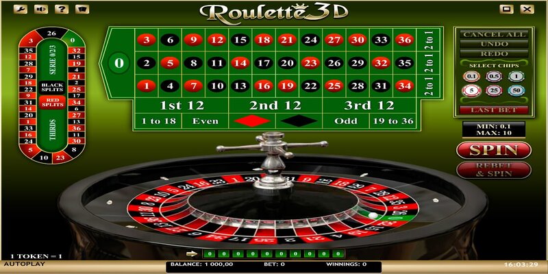 Các Thuật Ngữ Roulette - Thông Tin Cụ Thể CHo Thành Viên Mới